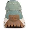 image:imageSam Edelman Womens LangleySage Sky