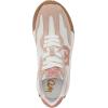 image:imageSam Edelman Womens LangleyWhiteWarm BlushWashed Coral