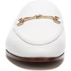 image:imageSam Edelman Womens Linnie Flat MulesBright White