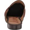 image:imageSam Edelman Womens Linnie Flat MulesBrown Multi
