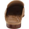 image:imageSam Edelman Womens Linnie Flat MulesBuff Tan