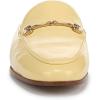 image:imageSam Edelman Womens Linnie Flat MulesButtercup