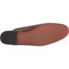 image:imageSam Edelman Womens Linnie Flat MulesDark Brown