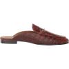 image:imageSam Edelman Womens Linnie Flat MulesDark Brown