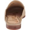 image:imageSam Edelman Womens Linnie Flat MulesDark Natural