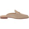 image:imageSam Edelman Womens Linnie Flat MulesDark Natural