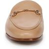 image:imageSam Edelman Womens Linnie Flat MulesFrench Sand