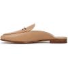 image:imageSam Edelman Womens Linnie Flat MulesFrench Sand