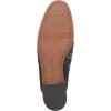 image:imageSam Edelman Womens Linnie Flat MulesHudson Navy Denim