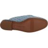 image:imageSam Edelman Womens Linnie Flat MulesMontrose Blue Check