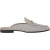 image:imageSam Edelman Womens Linnie Flat MulesPebble Grey
