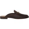 image:imageSam Edelman Womens Linnie Flat MulesPinto Brown