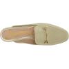 image:imageSam Edelman Womens Linnie Flat MulesPistachio