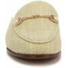 image:imageSam Edelman Womens Linnie Flat MulesPistachio Weave