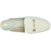image:imageSam Edelman Womens Linnie Flat MulesRobin Egg Blue Fray
