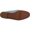 image:imageSam Edelman Womens Linnie Flat MulesRobin Egg Blue Fray