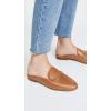 image:imageSam Edelman Womens Linnie Flat MulesSaddle