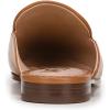 image:imageSam Edelman Womens Linnie Flat MulesSaddle Leather