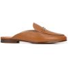 image:imageSam Edelman Womens Linnie Flat MulesSaddle Leather