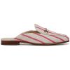 image:imageSam Edelman Womens Linnie Flat MulesTaffy Pink