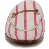 image:imageSam Edelman Womens Linnie Flat MulesTaffy Pink