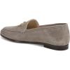 image:imageSam Edelman Womens Loraine LoafersAntico Gray Suede