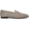 image:imageSam Edelman Womens Loraine LoafersAntico Gray Suede