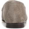 image:imageSam Edelman Womens Loraine LoafersAntico Gray Suede