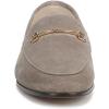 image:imageSam Edelman Womens Loraine LoafersAntico Gray Suede