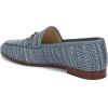image:imageSam Edelman Womens Loraine LoafersSlate Sky