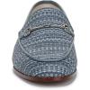 image:imageSam Edelman Womens Loraine LoafersSlate Sky