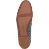 image:imageSam Edelman Womens Loraine LoafersSlate Sky