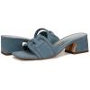 image:imageSam Edelman Womens Waylon Heeled SandalDark Coastal Blue
