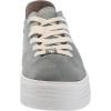image:imageSam Edelman Womens Yaro Heeled SandalSky Grey