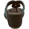 image:imageSam Edelman Womens Yaro Heeled SandalTurquoise