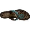 image:imageSam Edelman Womens Yaro Heeled SandalTurquoise
