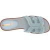 image:imageSam Edelman womens BayRiviera Blue