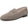 image:imageSam Edelman Womens Loraine LoafersAntico Gray Suede