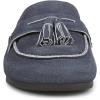 image:imageSam Edelman Womens Astrid MulesAtlantic Blue Suede