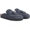 image:imageSam Edelman Womens Astrid MulesAtlantic Blue Suede