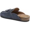 image:imageSam Edelman Womens Astrid MulesAtlantic Blue Suede
