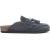 image:imageSam Edelman Womens Astrid MulesAtlantic Blue Suede