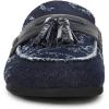 image:imageSam Edelman Womens Astrid MulesHudson Navy