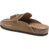 image:imageSam Edelman Womens Astrid MulesTerra Toffee Suede