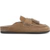 image:imageSam Edelman Womens Astrid MulesTerra Toffee Suede