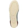 image:imageSam Edelman Womens Ivey SneakersBlue MultiYellowPlum