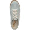 image:imageSam Edelman Womens Ivey SneakersCalypso MintAntique White