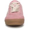 image:imageSam Edelman Womens Ivey SneakersLuxe Rose