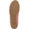 image:imageSam Edelman Womens Ivey SneakersLuxe Rose