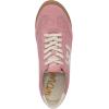 image:imageSam Edelman Womens Ivey SneakersLuxe Rose